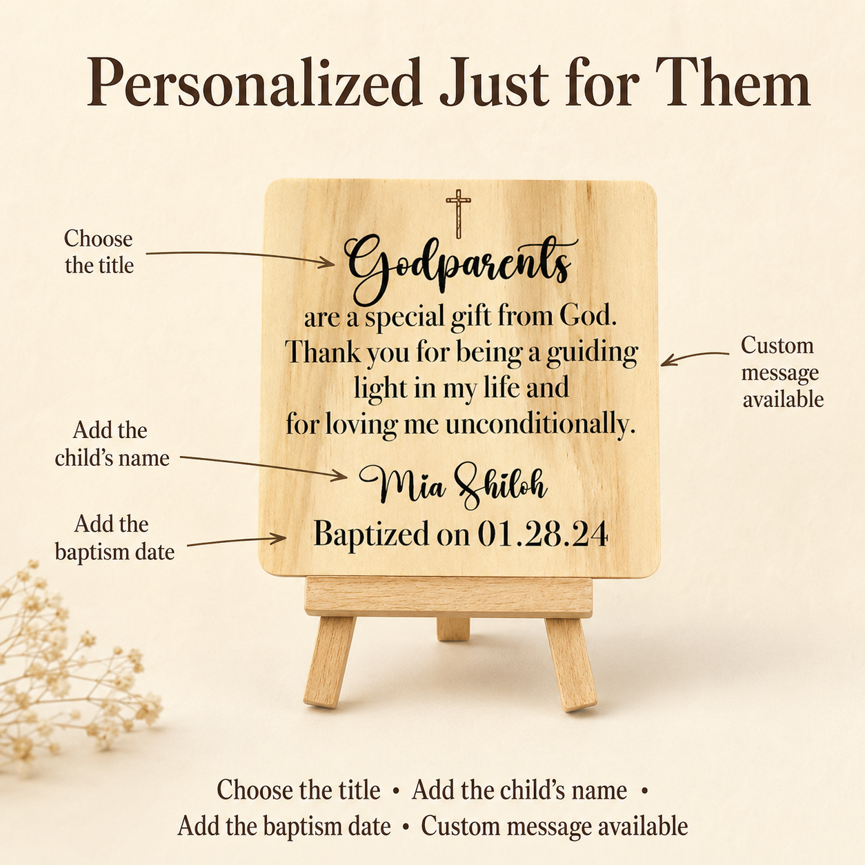 Godparent Baptism Photo Plaque